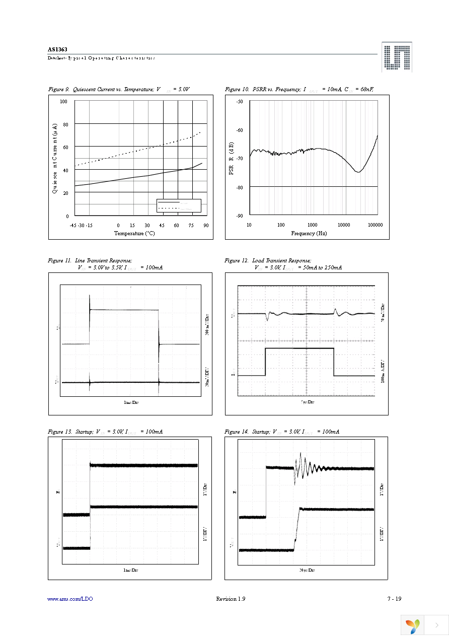 AS1363-15 EB Page 7